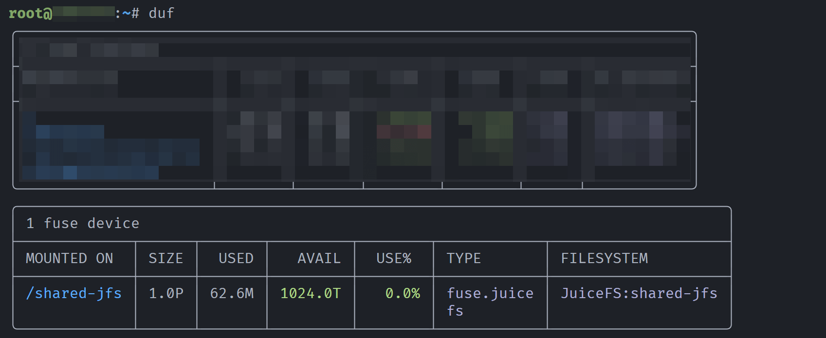 JuiceFS 存储空间信息